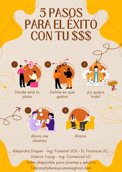 5 steps to improve your skills (2) - Valeria Yazigi