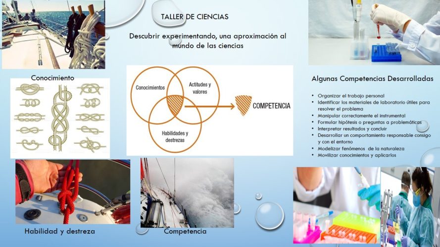 TALLER DE CIENCIAS FOTO