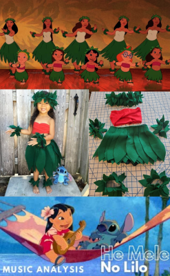 Taller Lilo - Francisca Devia